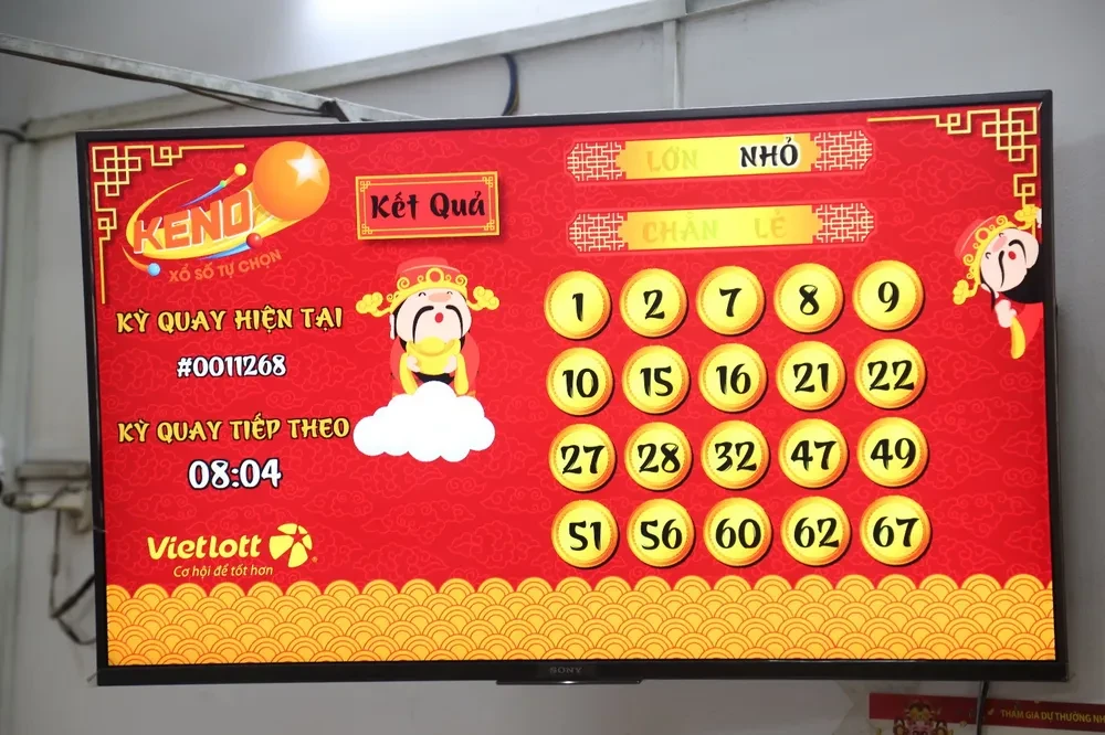 Khám Phá Thế Giới 288bet: Trải Nghiệm Cá Cược Đỉnh Cao