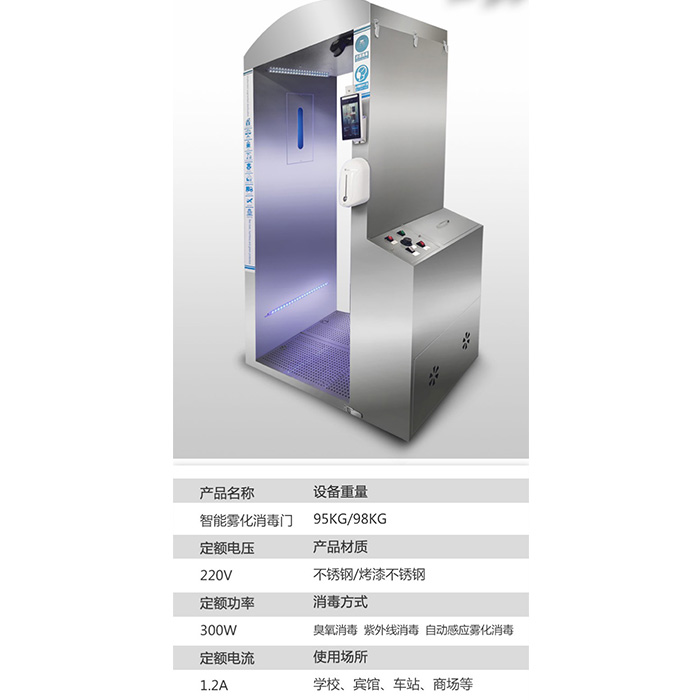 智能霧化消毒通道(dào)門